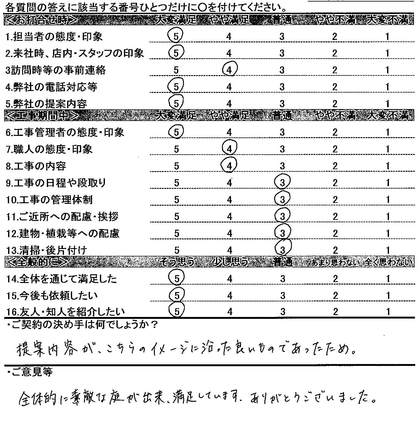 泉町 T様