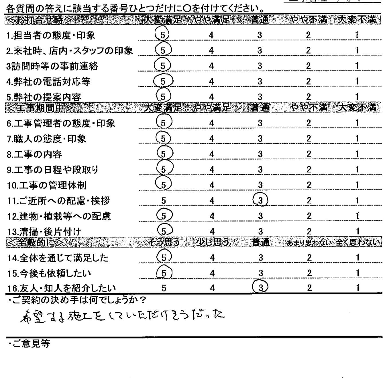 蔵王 M様